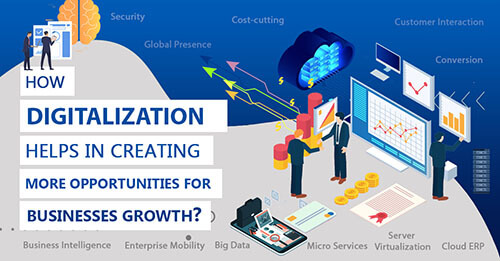 How Digitalization helps in creating more opportunities for Businesses Growth?