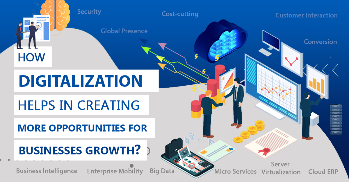 Digitalization for Business Growth