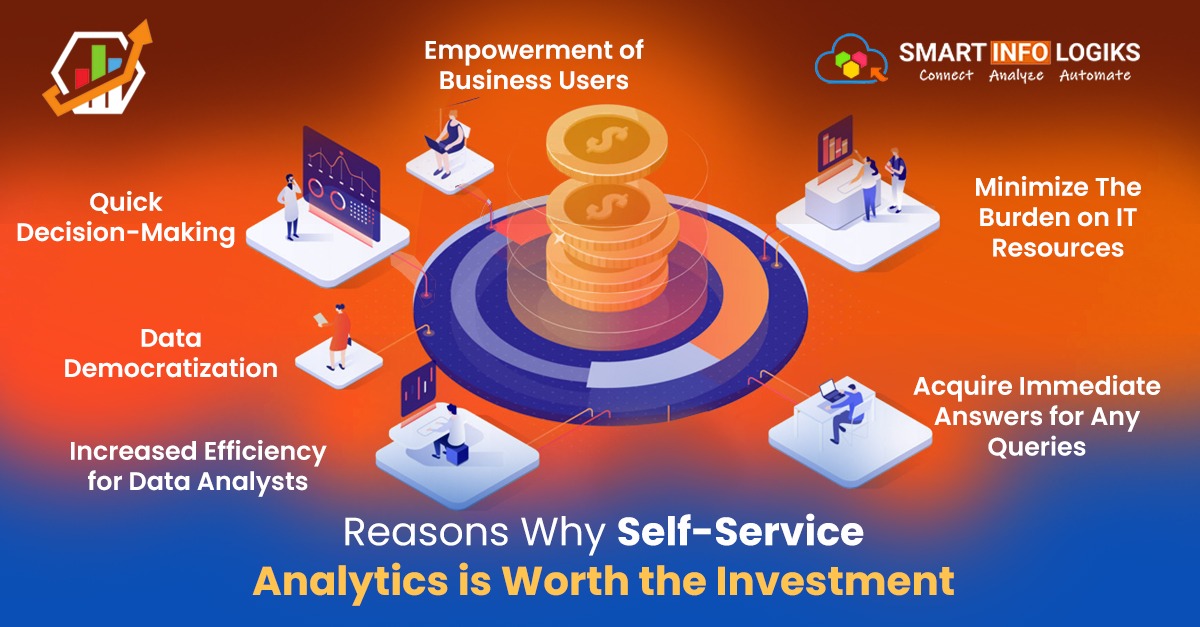 Reasons Why Self-Service Analytics is Worth the Investment