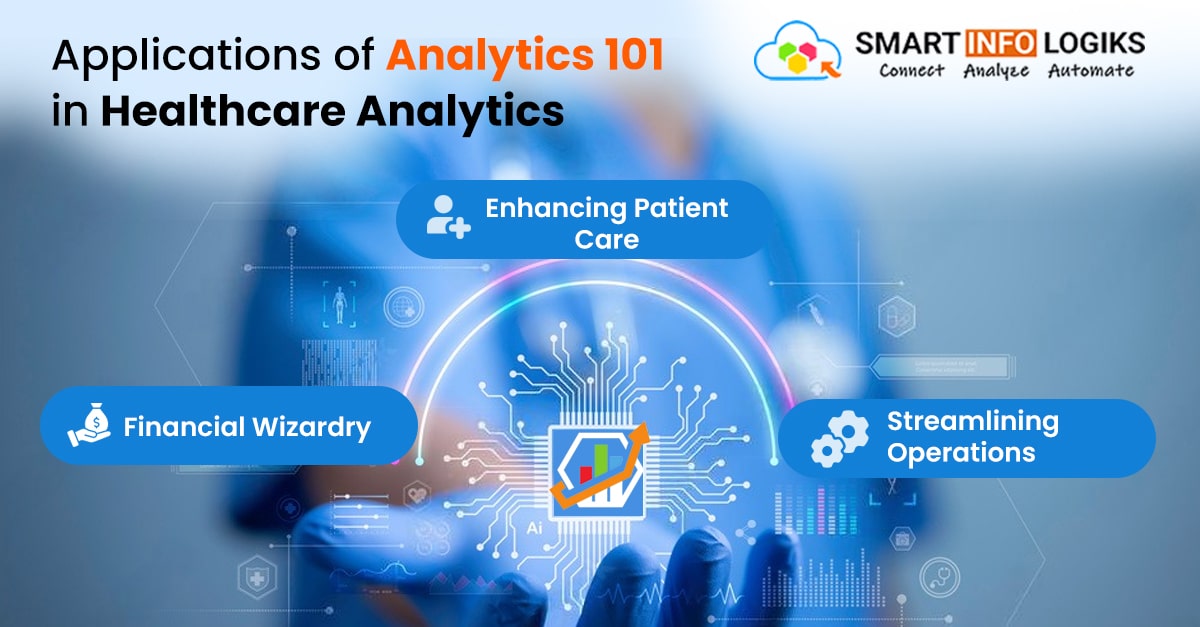 Analytics101: Unveiling the Power of Healthcare Analytics