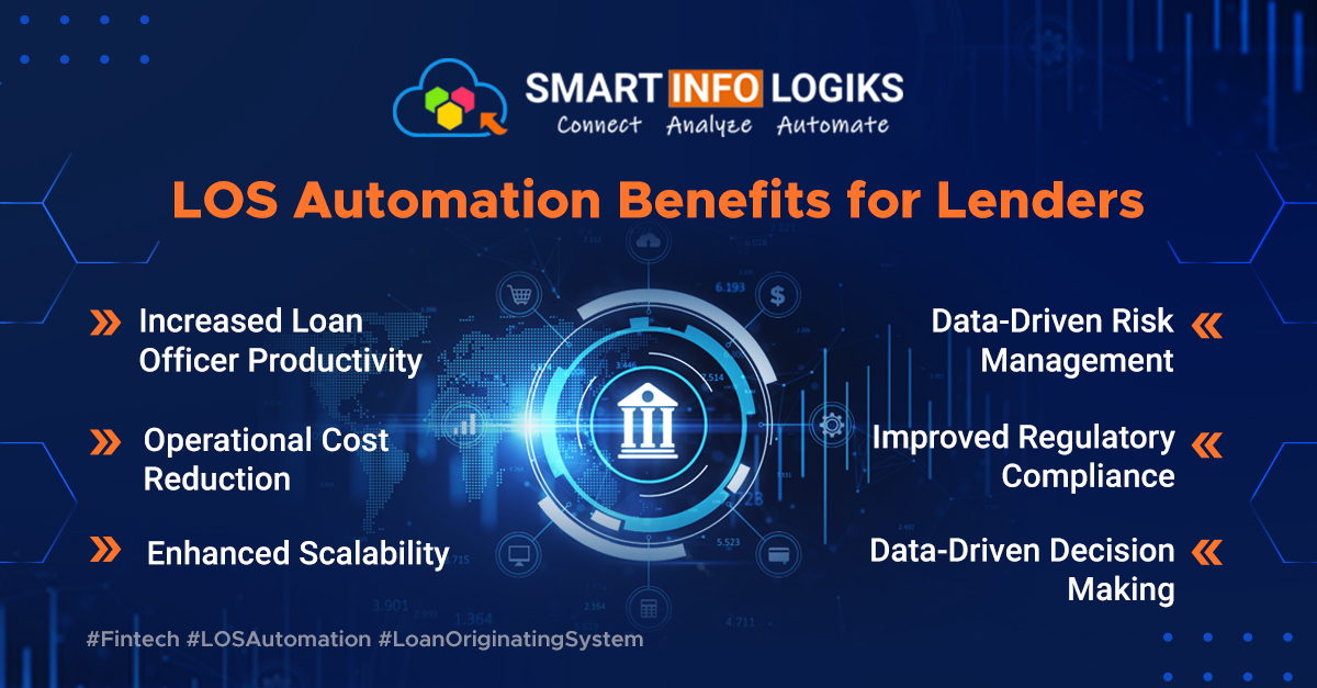Benefits of Loan Origination Systems Automation for Borrowers and Lenders