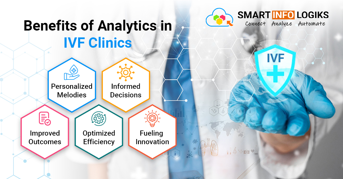 Benefits of BI and Healthcare Analytics in IVF Clinic